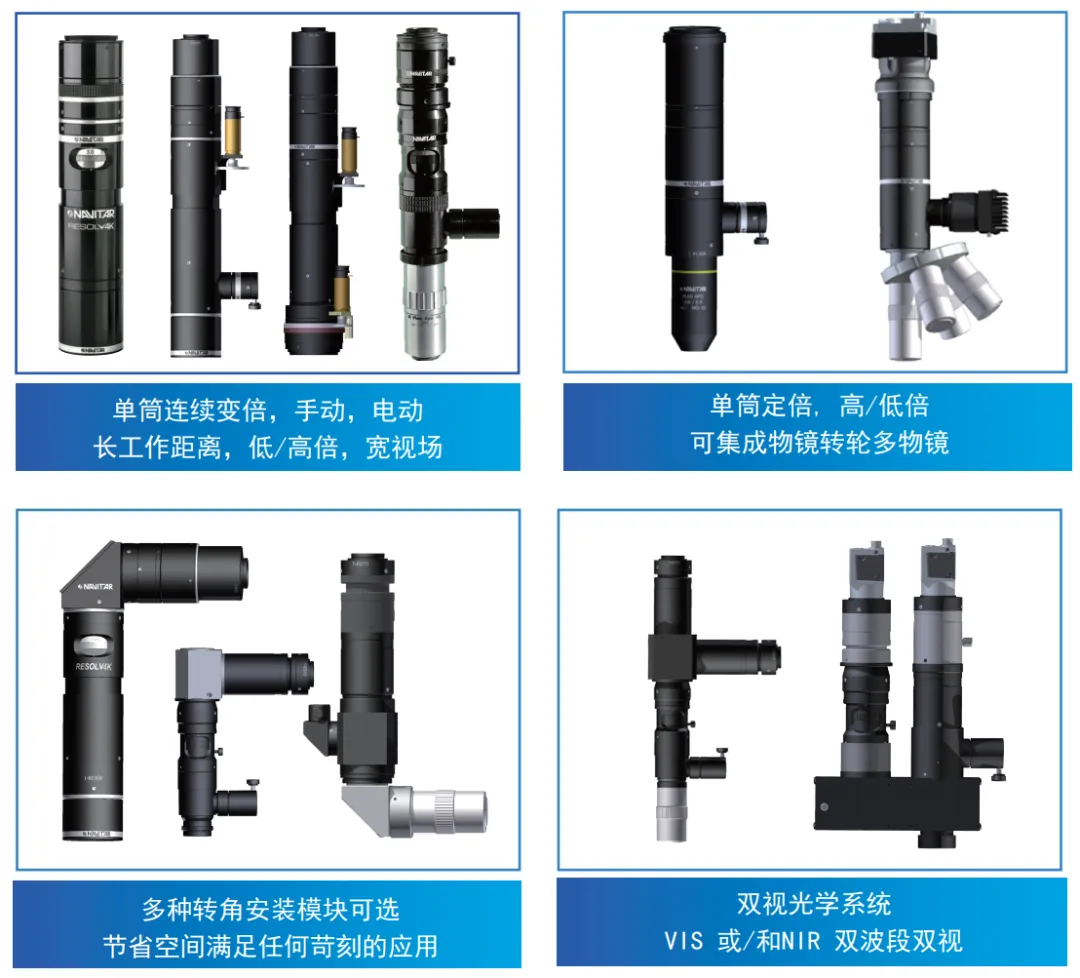 Navitar顯微成像鏡1.jpg